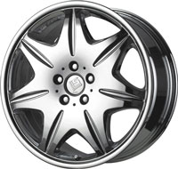 LS LS207モノブロック